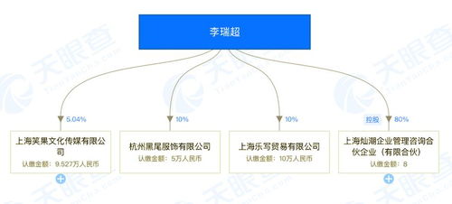 被踢出笑果內部群,傳池子解約是不想 攪和公司這坨稀屎