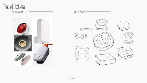 產品設計個人作品集