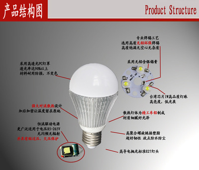 【LED球泡燈燈泡螺口E27 6W led照明】價(jià)格,廠家,圖片,LED球泡燈,寧波保稅區(qū)普實(shí)光電科技-
